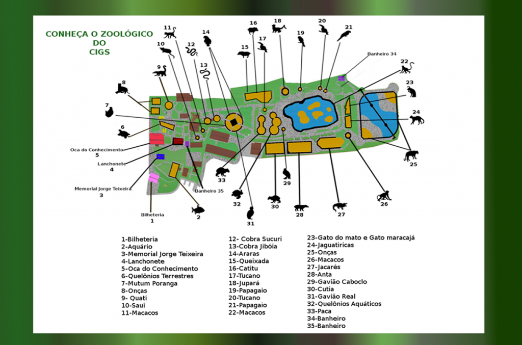 Zoológico do CIGS Mapa de Localização